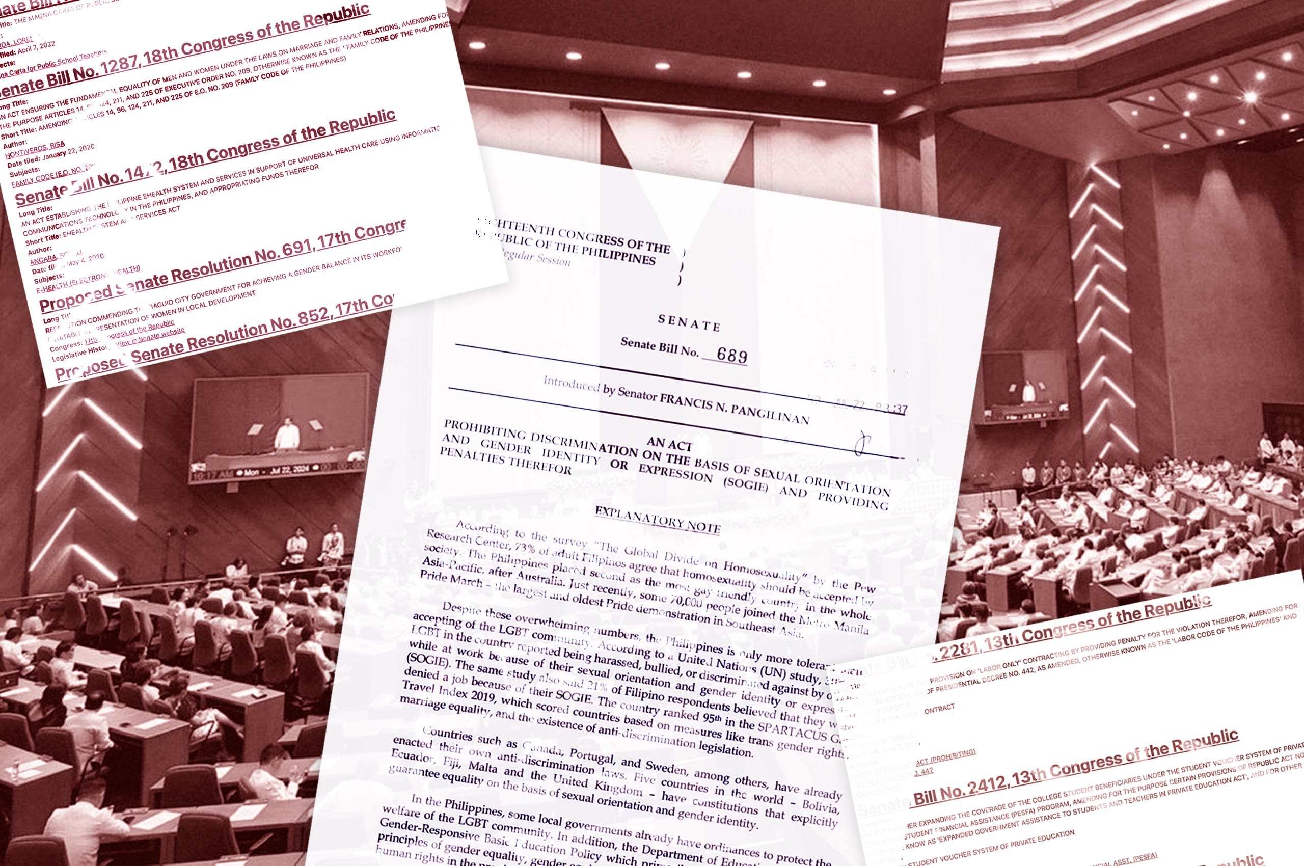 pending legislative bills senate congress