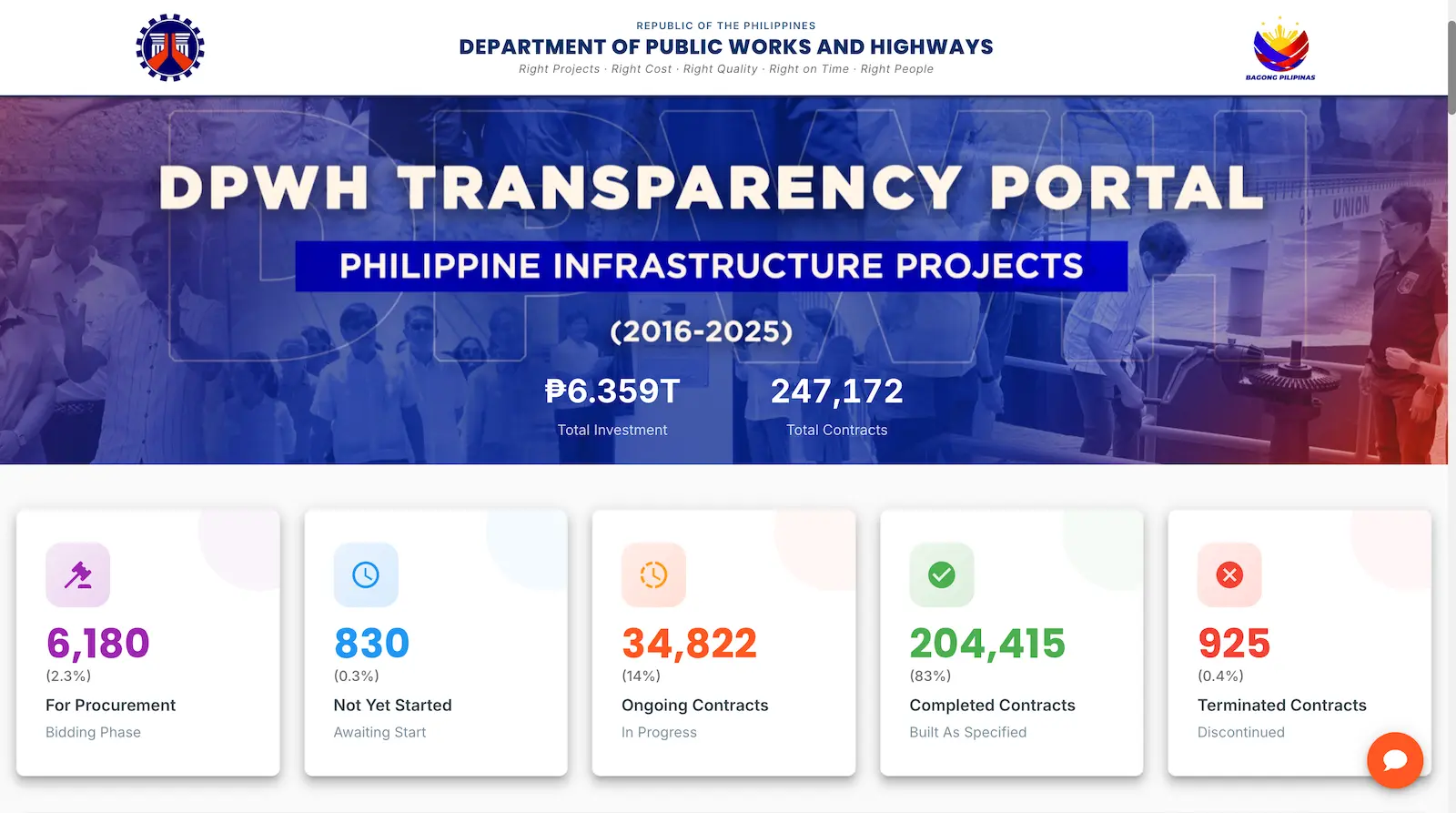 dpwh transparency portal flood control infrastructure