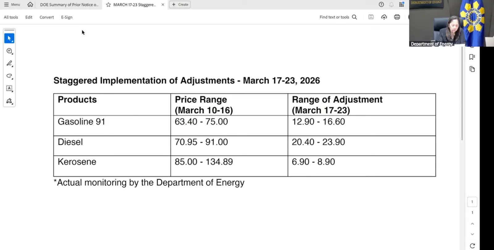 oil price increase table department of energy march 16 to 23