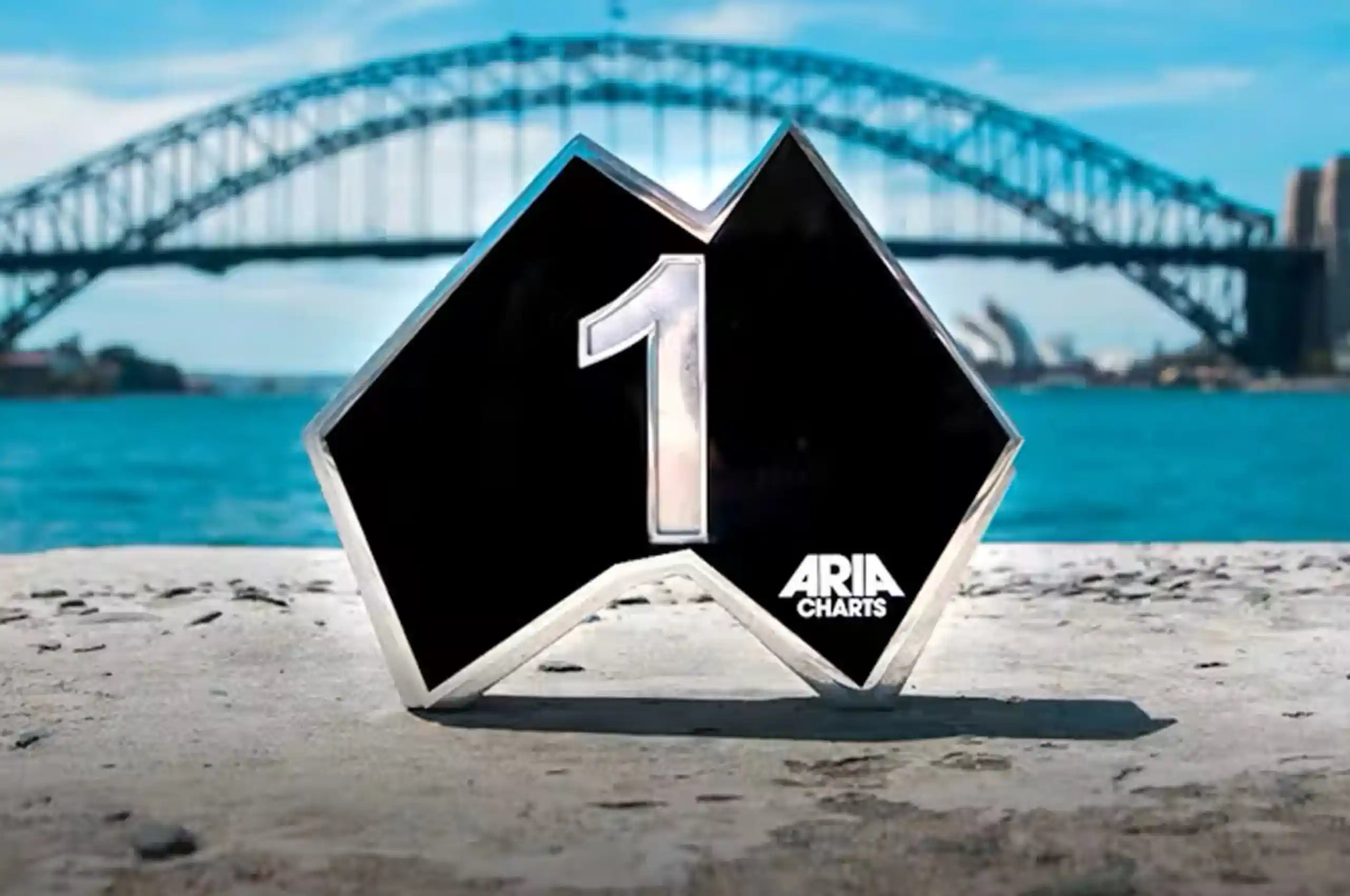 ARIA