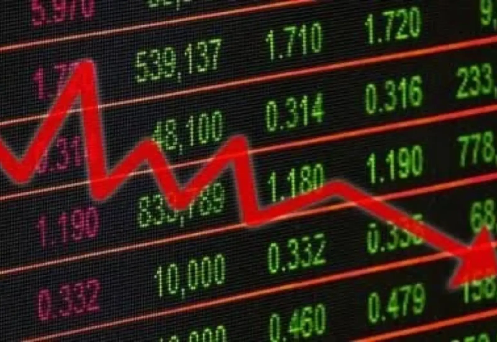 stocks down